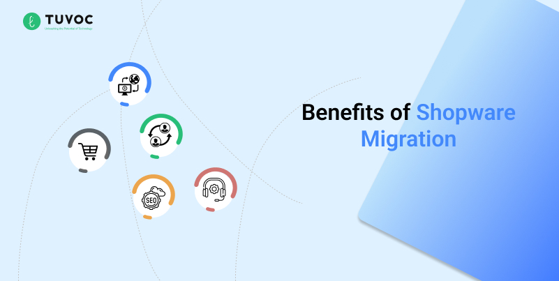 Shopware Migration