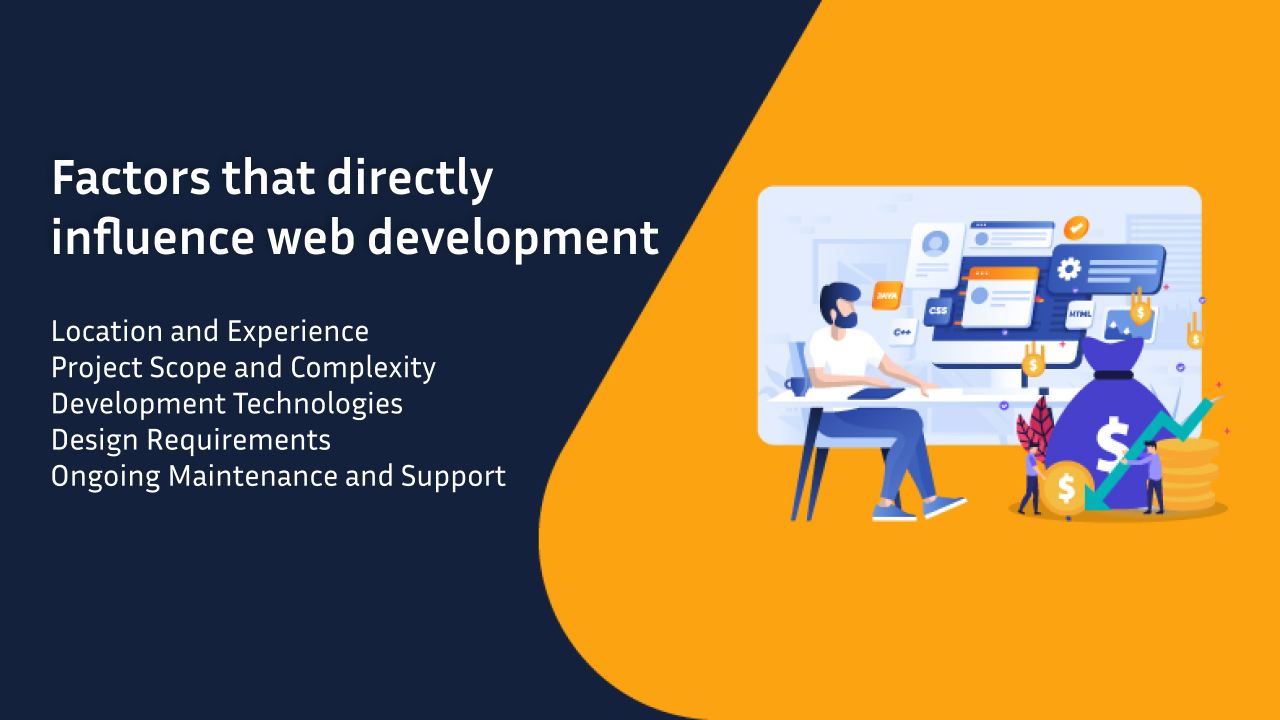 Factors-that-directly-influence-web-development-2