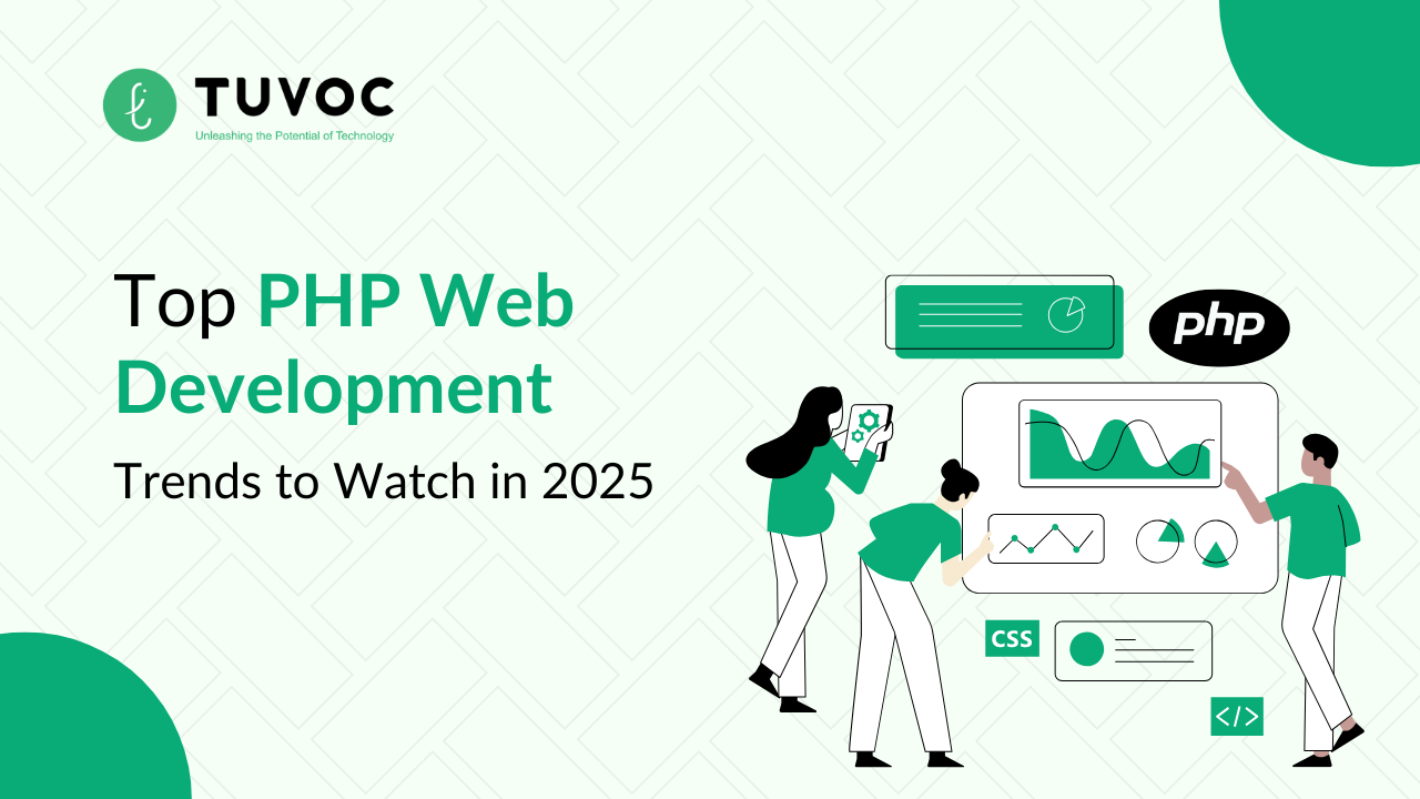 Top PHP Web Development Trends to Watch in 2025